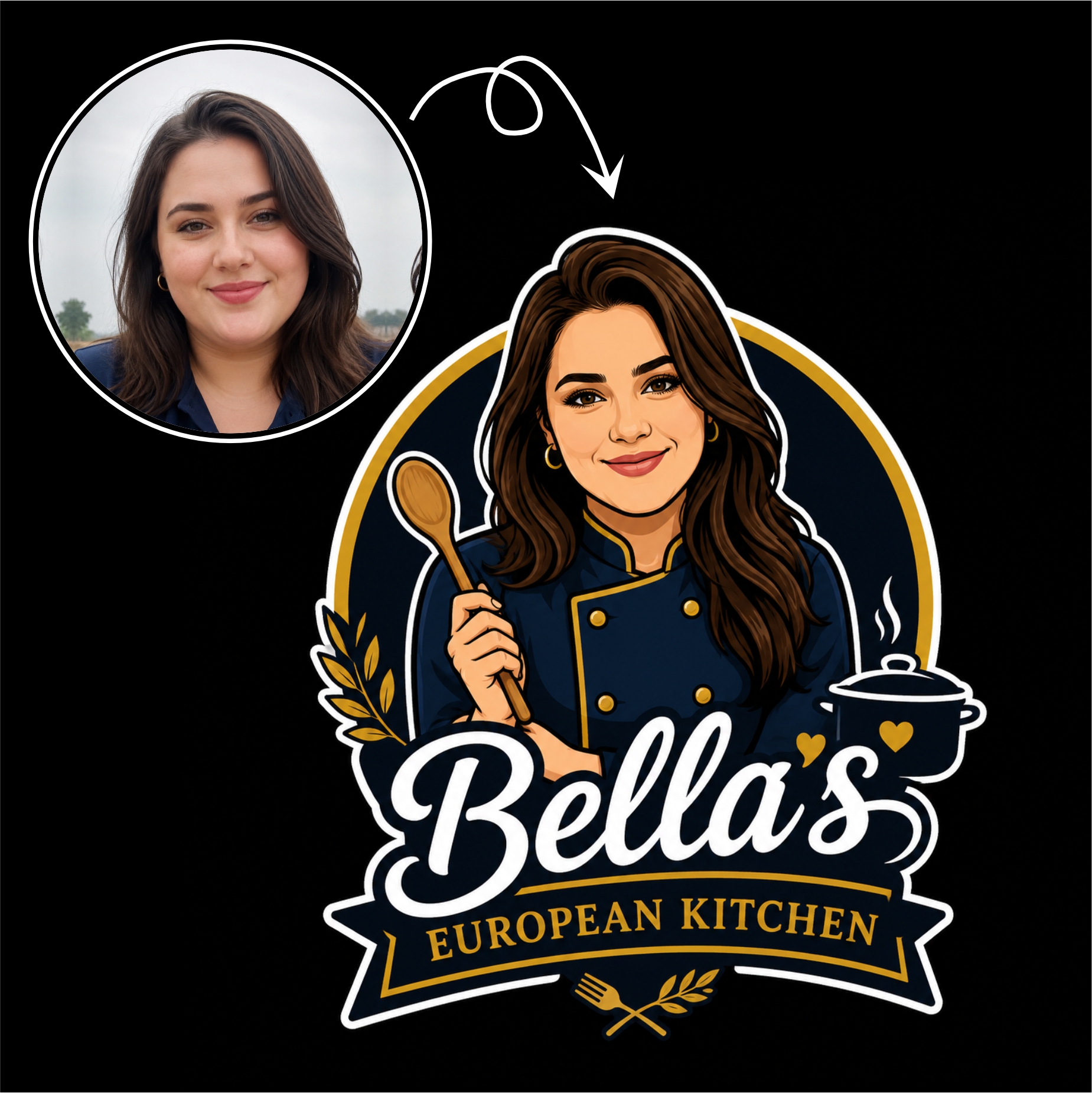 Bella’s European Kitchen